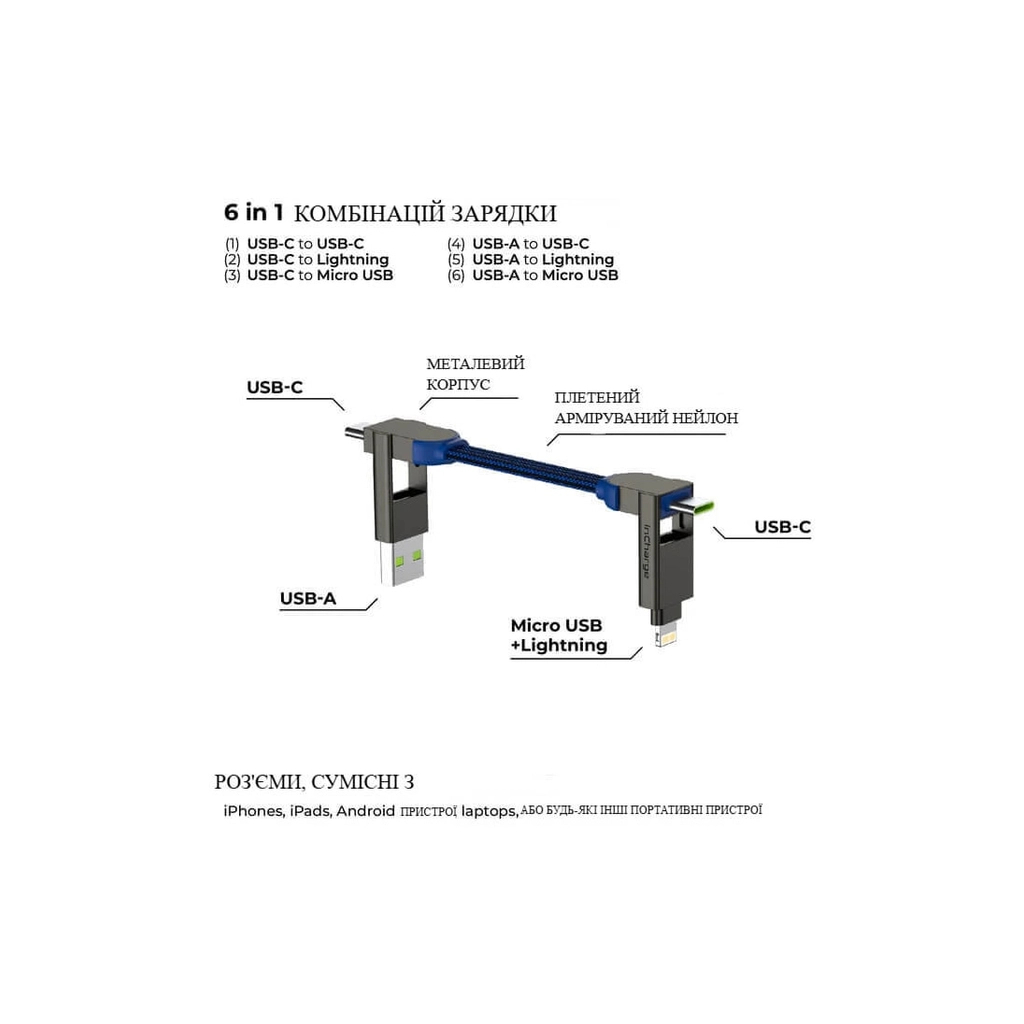 Дата кабель 6in1 inCharge X 0,14m 100W blue Rolling Square (X02WR) - зображення 3