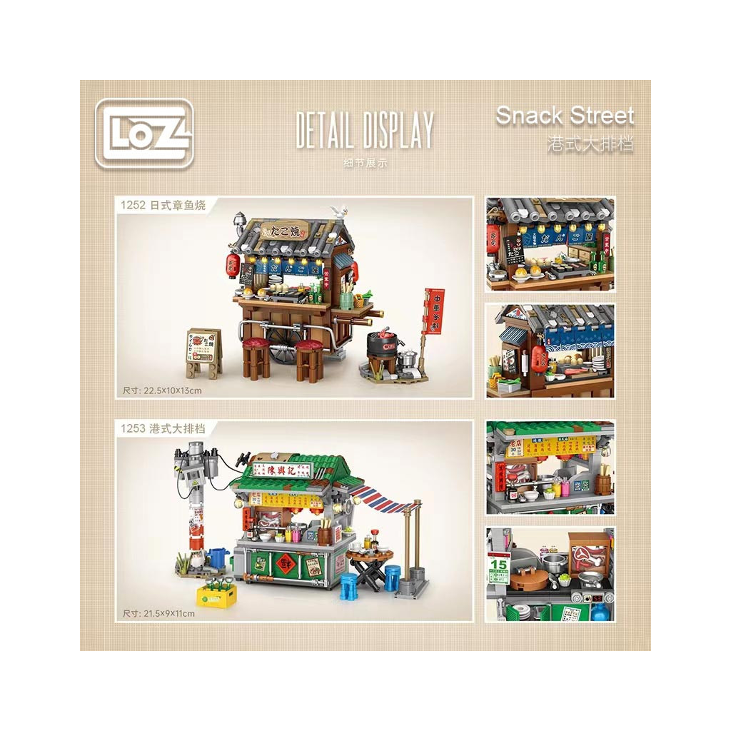 Конструктор LOZ mini Кіоск із продуктами (1253) - зображення 2