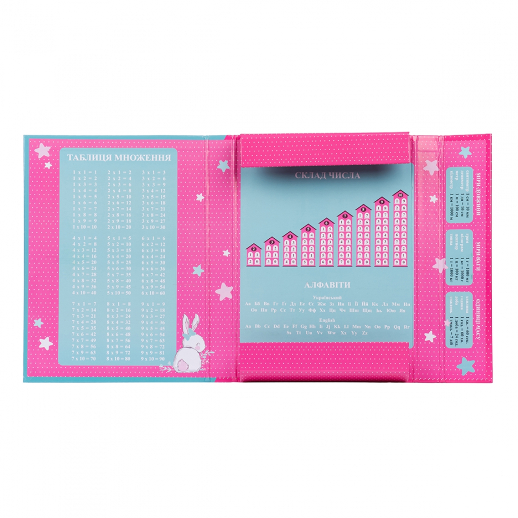 Папка для зошитів 1 вересня В5 на гумці Bunny (491834) - зображення 2