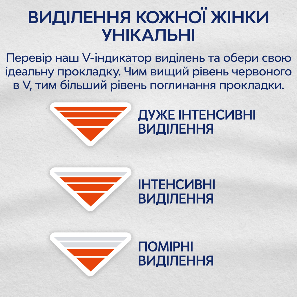 Гігієнічні прокладки Libresse Natural Care Night 7 шт. (7322540611236) - зображення 3