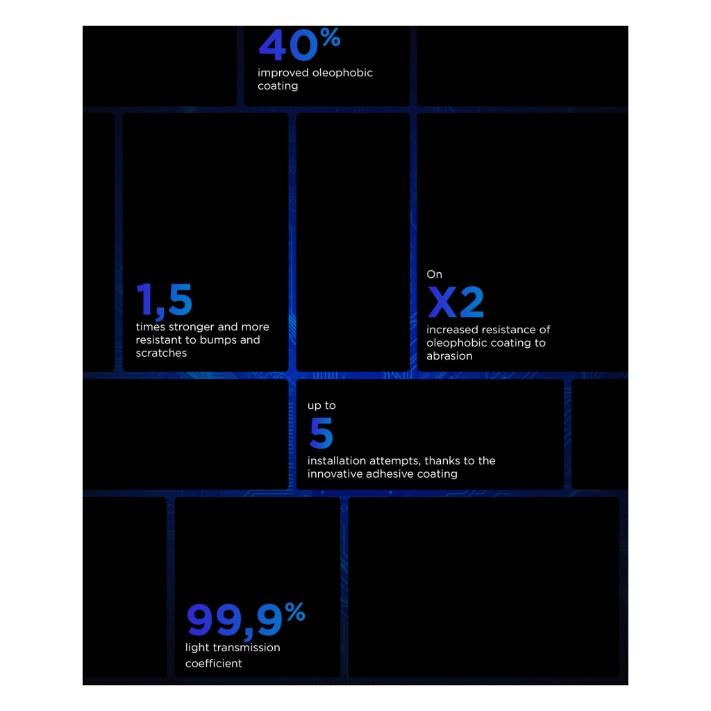 Скло захисне Armorstandart Supreme Black Icon 3D Apple iPhone 15 Pro Black (ARM68223) - зображення 5