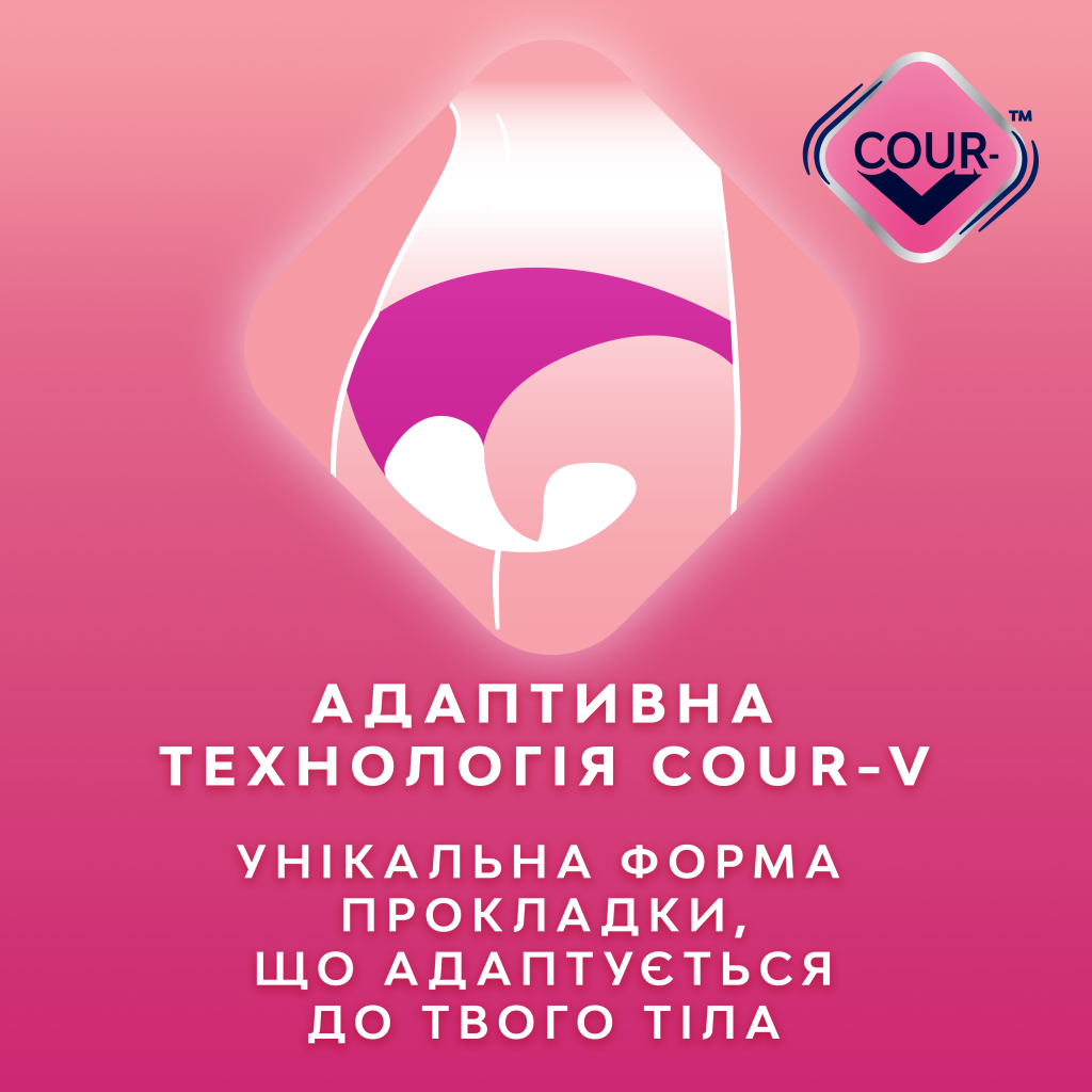 Гігієнічні прокладки Libresse Ultra Normal Soft 20 шт (7310791245607) - изображение 8