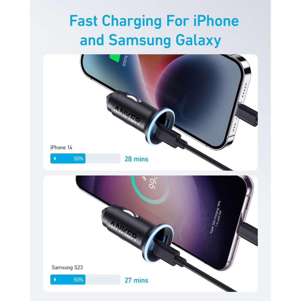 Зарядний пристрій Anker PowerDrive 323 30W PD + 22.5W USB-A Black (A2735G11) - зображення 5