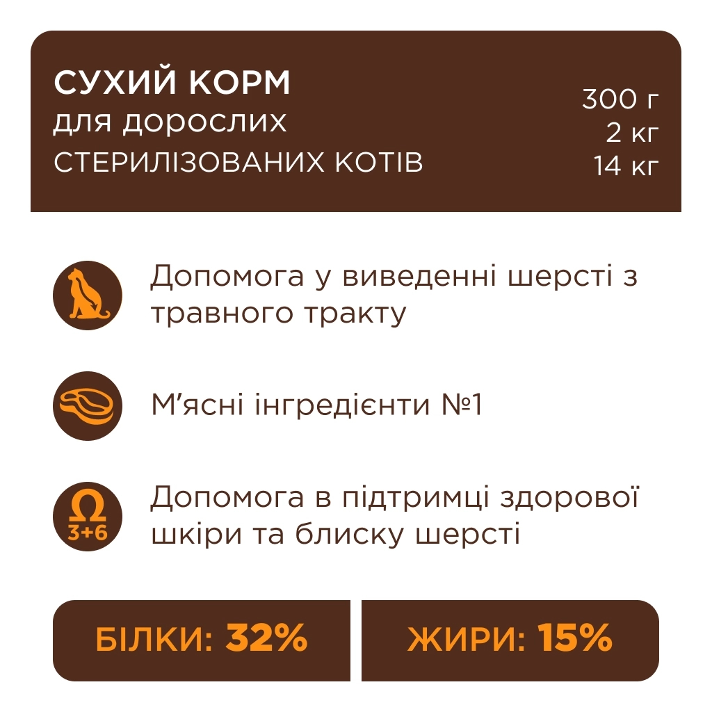 Сухий корм для кішок Club 4 Paws Преміум Sterilised з куркою 900 г (4820269144811) - зображення 3