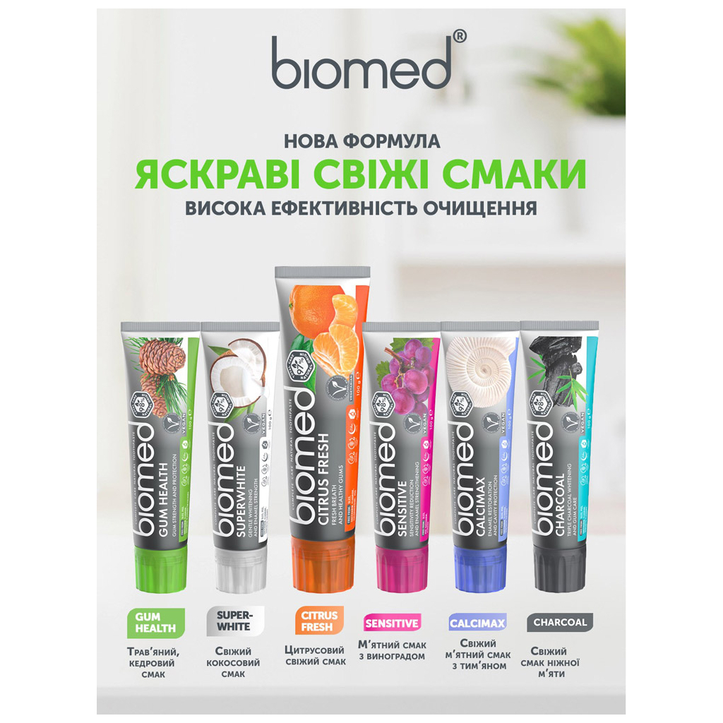 Зубна паста BioMed Vitafresh свіжість дихання і зміцнення емалі Цитрус 100 г (7640168930431) - зображення 4