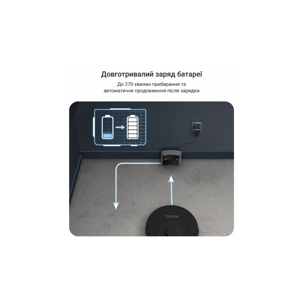 Пилосос Rowenta RR87C5WH - зображення 9