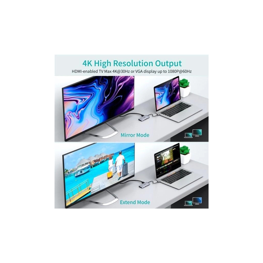 Концентратор Choetech USB-C 9-in-1 (HUB-M15-GY) - изображение 6