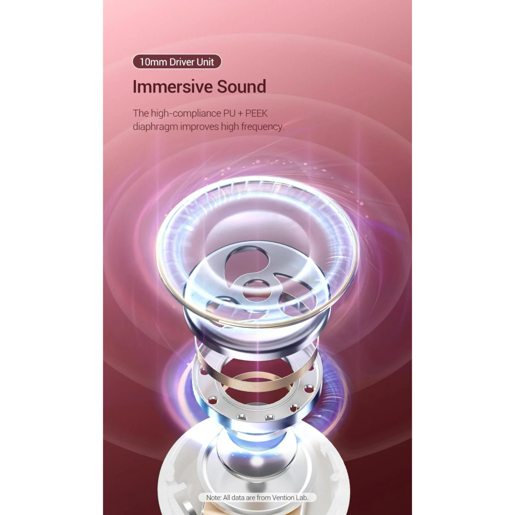 Навушники Vention Elf Earbuds E03 Pink Sand (NBHP0) - зображення 7