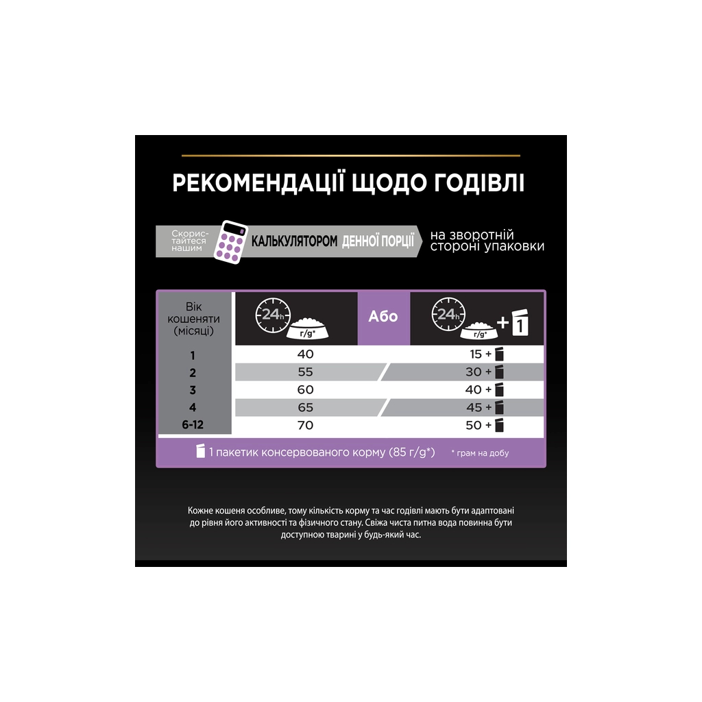 Сухий корм для кішок Purina Pro Plan Original Kitten з куркою 10 кг (7613036505307) - зображення 9