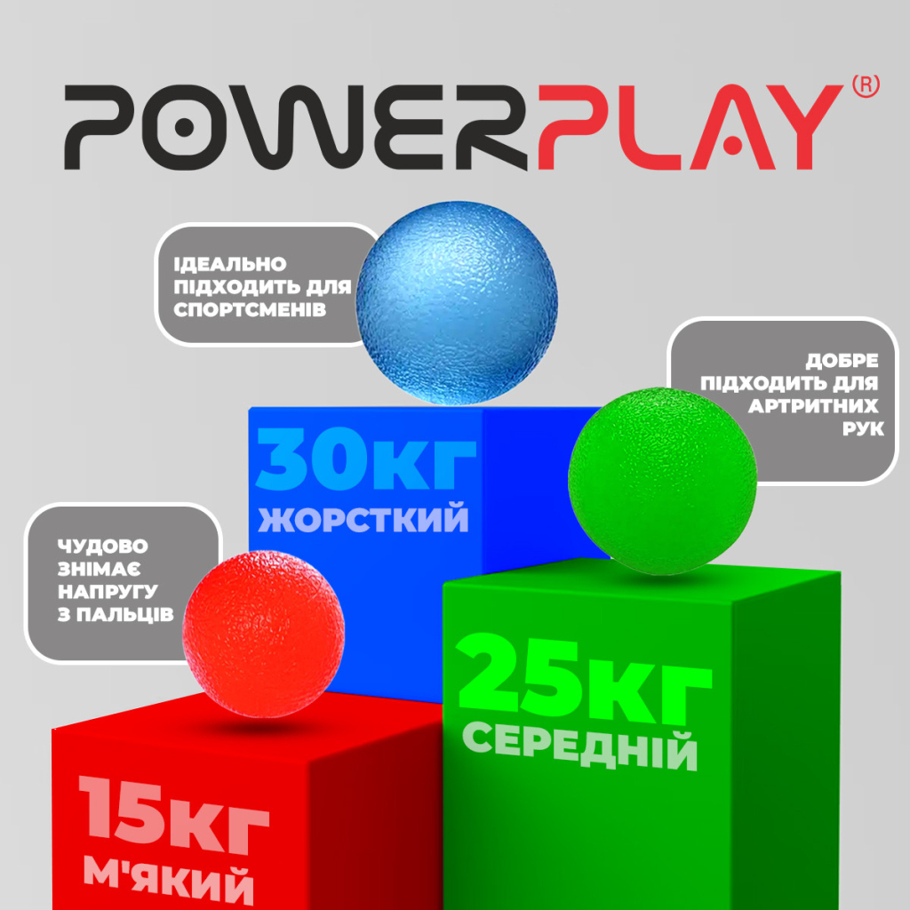 Еспандер PowerPlay PP-4339 Grip Ball Set набір 3 шт (PP_4339) - зображення 7