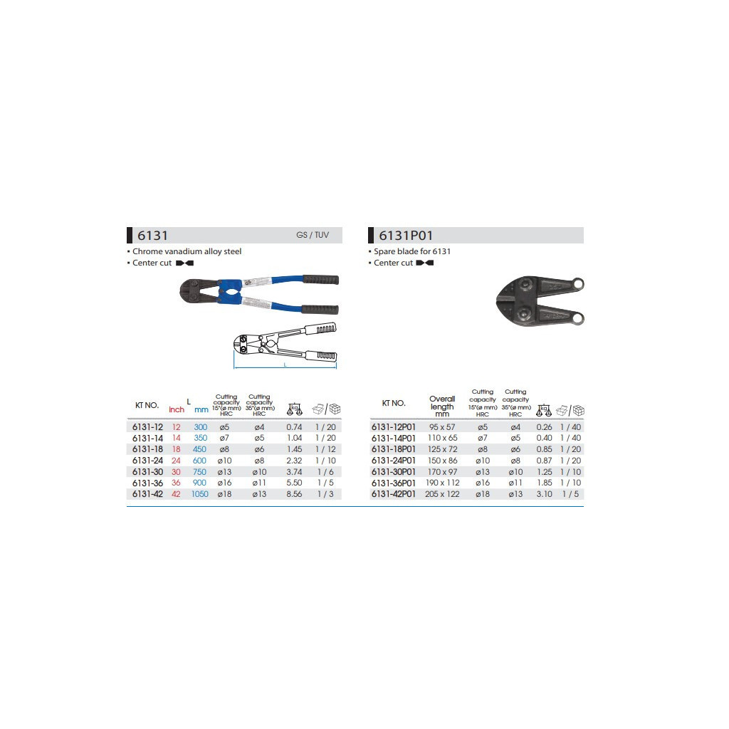 Болторіз KING TONY 12"/300 мм (6131-12) - изображение 4