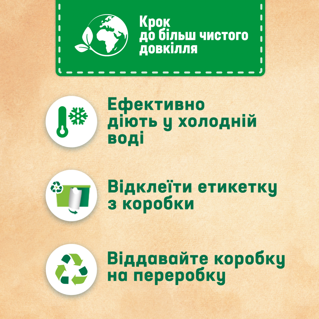 Капсули для прання Persil Discs Universal Deep Clean 66 шт. (9000101507508) - зображення 4