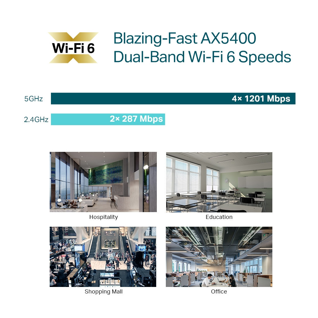 Точка доступу Wi-Fi TP-Link EAP670 - зображення 8