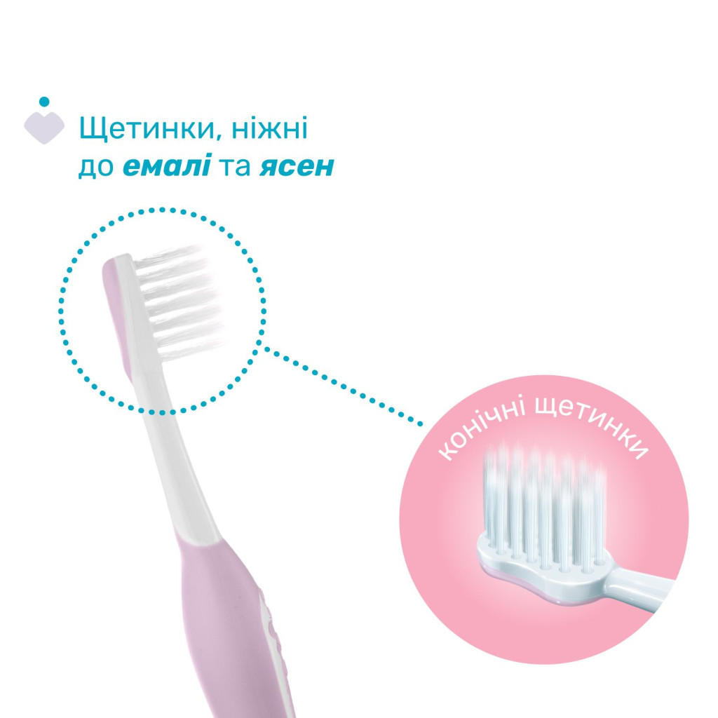 Дитяча зубна щітка Chicco для перших зубів, 6-36 міс. рожева (8058664174683) (12081.00) - изображение 3