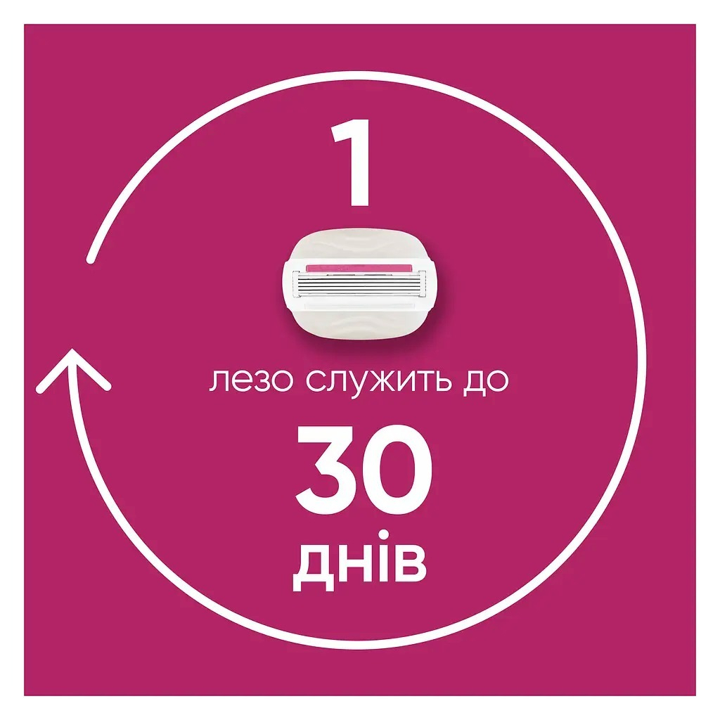 Змінні касети Gillette Venus Comfortglide Olay Sugarberry 3 шт. (8700216674164) - изображение 4