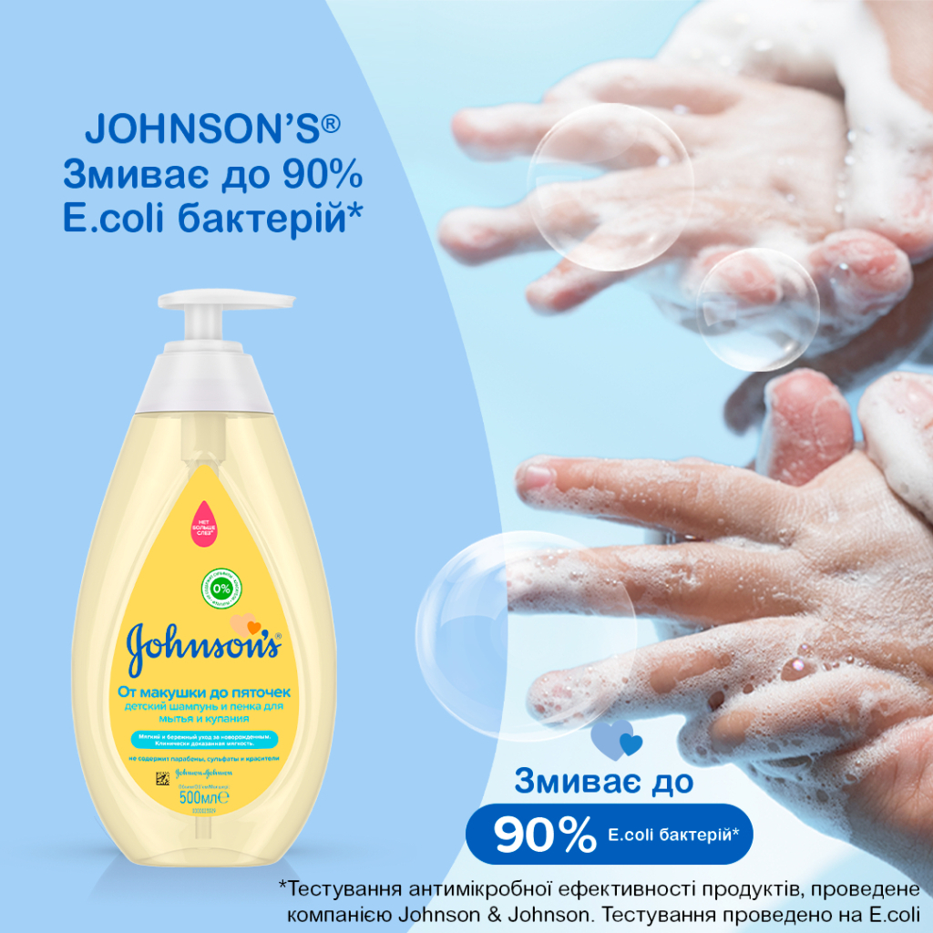 Дитячий шампунь Johnson’s baby Пінка Від маківки до п'ят 500 мл (3574669909983_3574669909990) - зображення 7