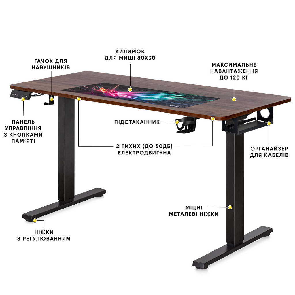 Комп'ютерний стіл Mealux PowerDesk Duo Walnut (EVO-242 Duo Walnut /B) - зображення 3