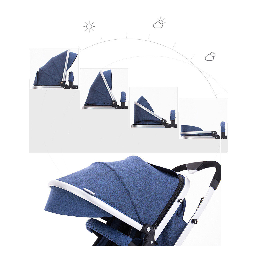 Коляска Jiaobei трансформер High landscape Blue (821486) - зображення 7