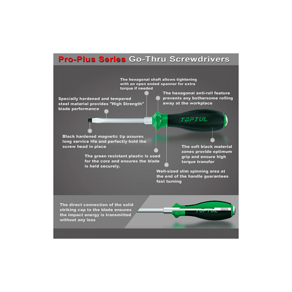 Набір викруток Toptul ударних із шестигранником 6 шт. PRO-PLUS SERIES (GFE-0602) - зображення 2