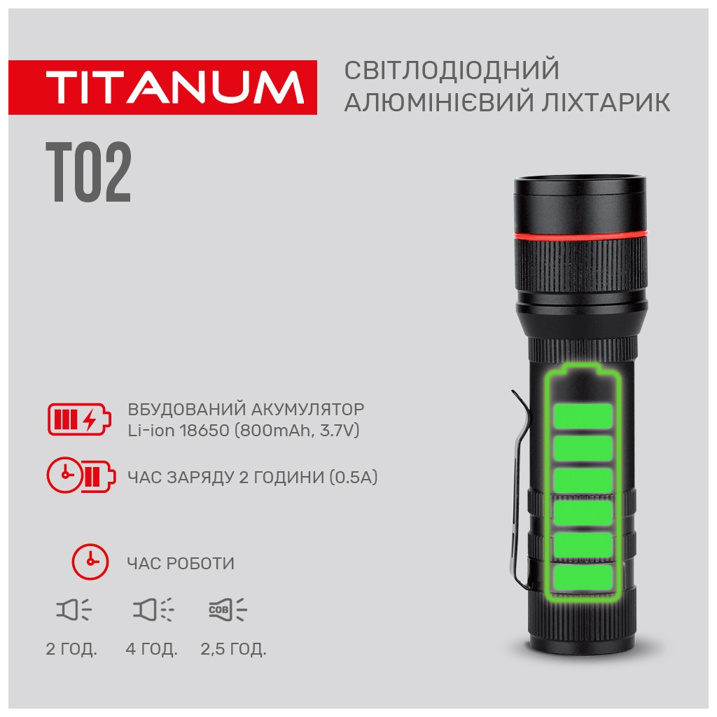 Ліхтар TITANUM 200Lm 6500K (TLF-T02) - зображення 5