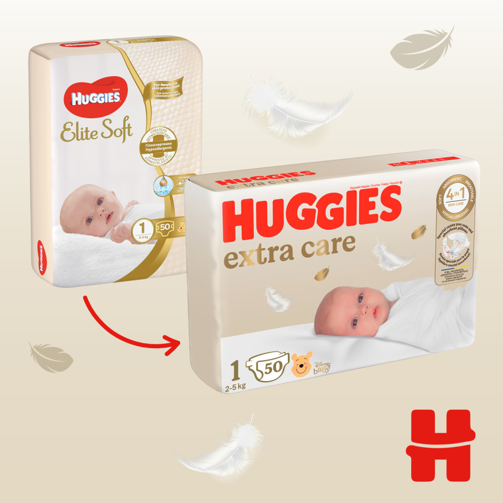Підгузки Huggies Extra Care Розмір 1 (2-5 кг) 50 шт (5029053564883) - изображение 4