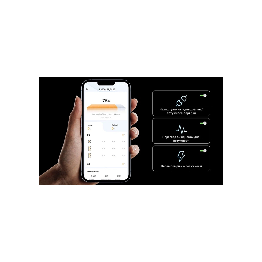 Зарядна станція Pecron 3600W 3072Wh (E3600LFP) - picture 9