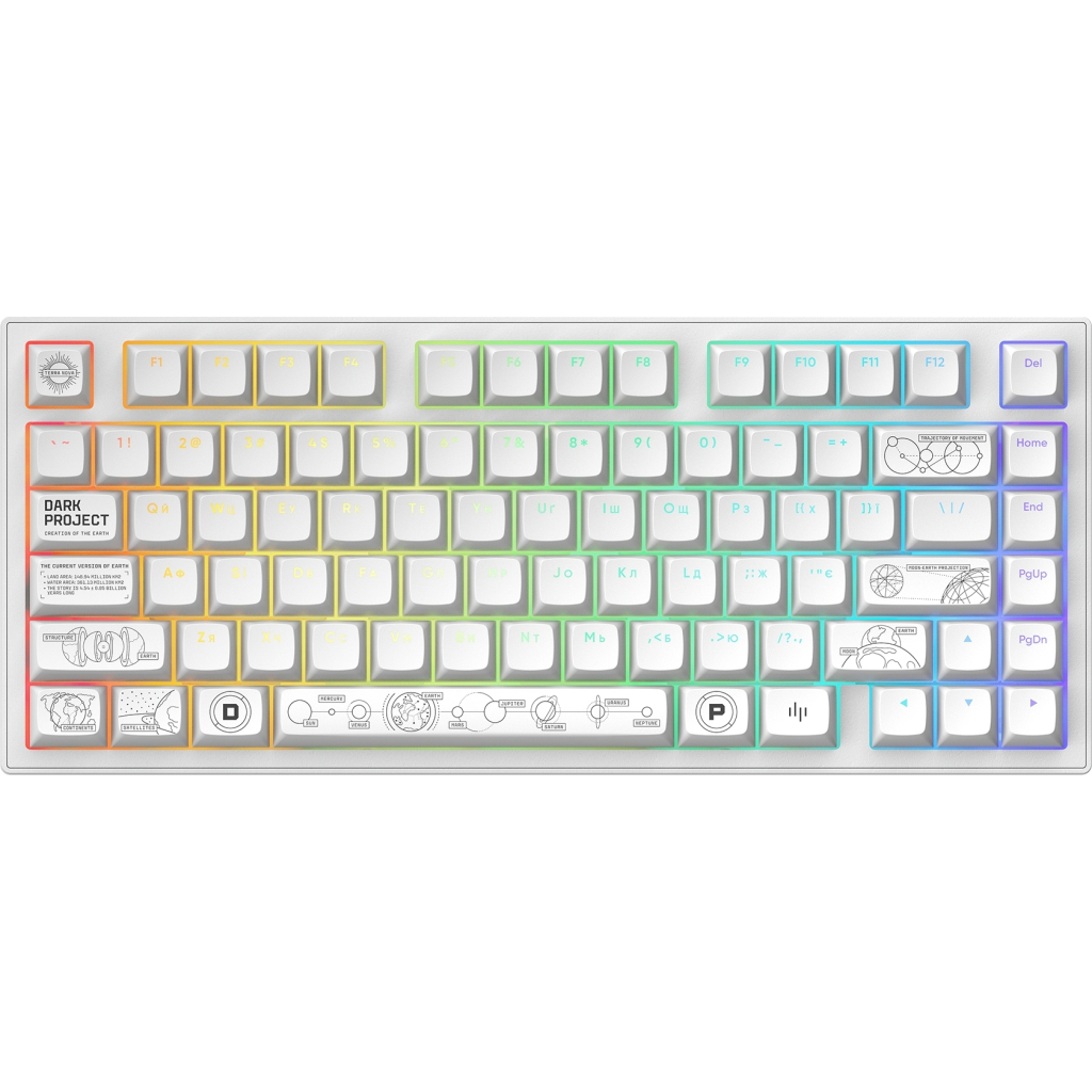 Клавіатура Dark Project ALU81 Terra Nova PBT RGB Mech G3MS Moonstone White (DPKB_NOVA_81_ANSI_WHITE_UA) - зображення 4