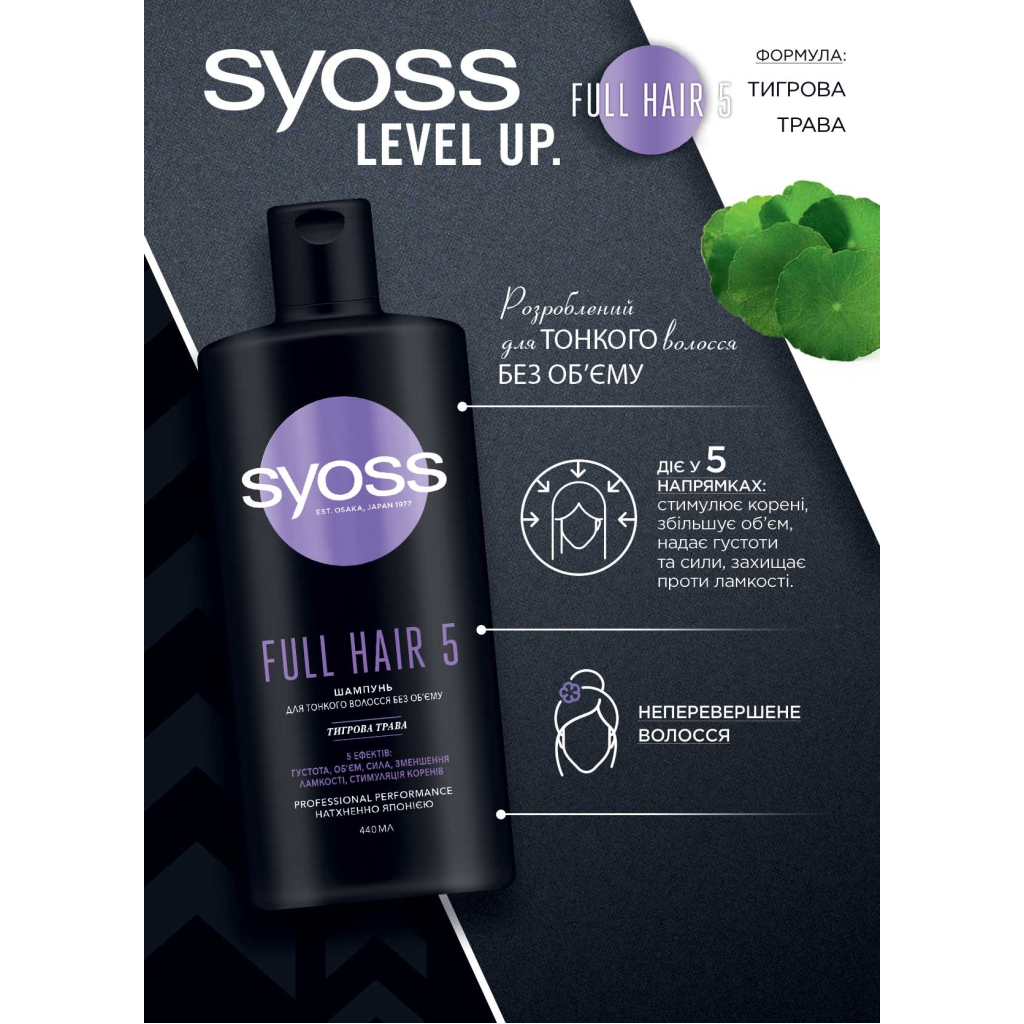Шампунь Syoss Full Hair 5 з тигровою травою для тонкого волосся без об'єму 440 мл (4015100339086/9000101276992) - зображення 3