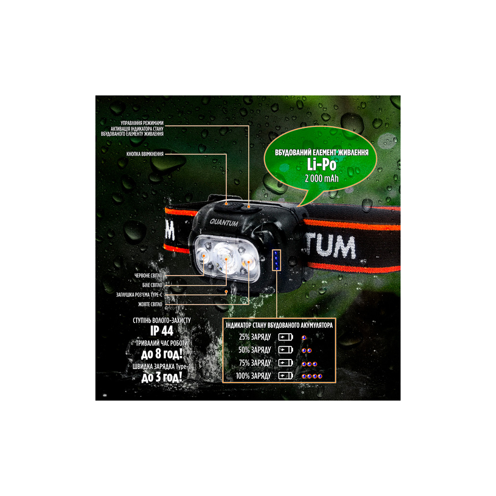 Ліхтар Quantum Finder LED з Type-C (QM-FL4040) - зображення 10