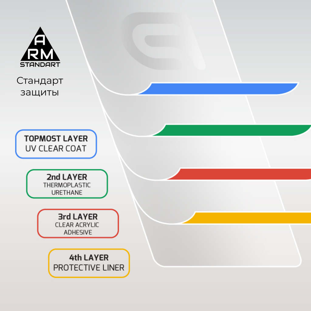 Скло захисне Armorstandart Full Glue TECNO POP 4 Pro (BC3) Black (ARM58130) - зображення 5