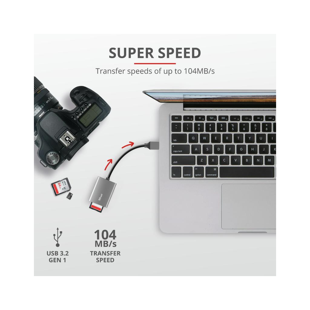 Зчитувач флеш-карт Trust Dalyx Fast USB 3.2 Card reader (24135) - изображение 8