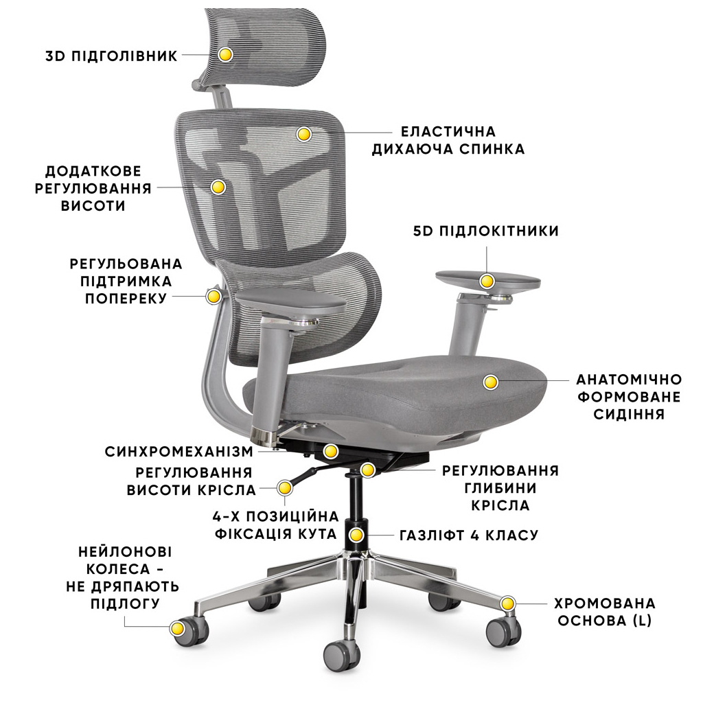 Офісне крісло Mealux S4 Air Fabric Grey (HF-S4 F/G) - зображення 9