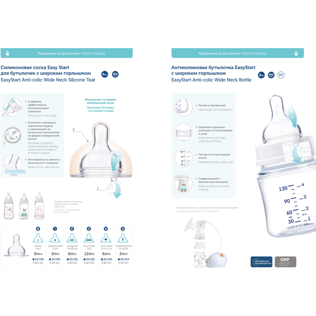 Пляшечка для годування Canpol babies EasyStart - Toys з широким отвором 120 мл (35/220_gre) - изображение 4
