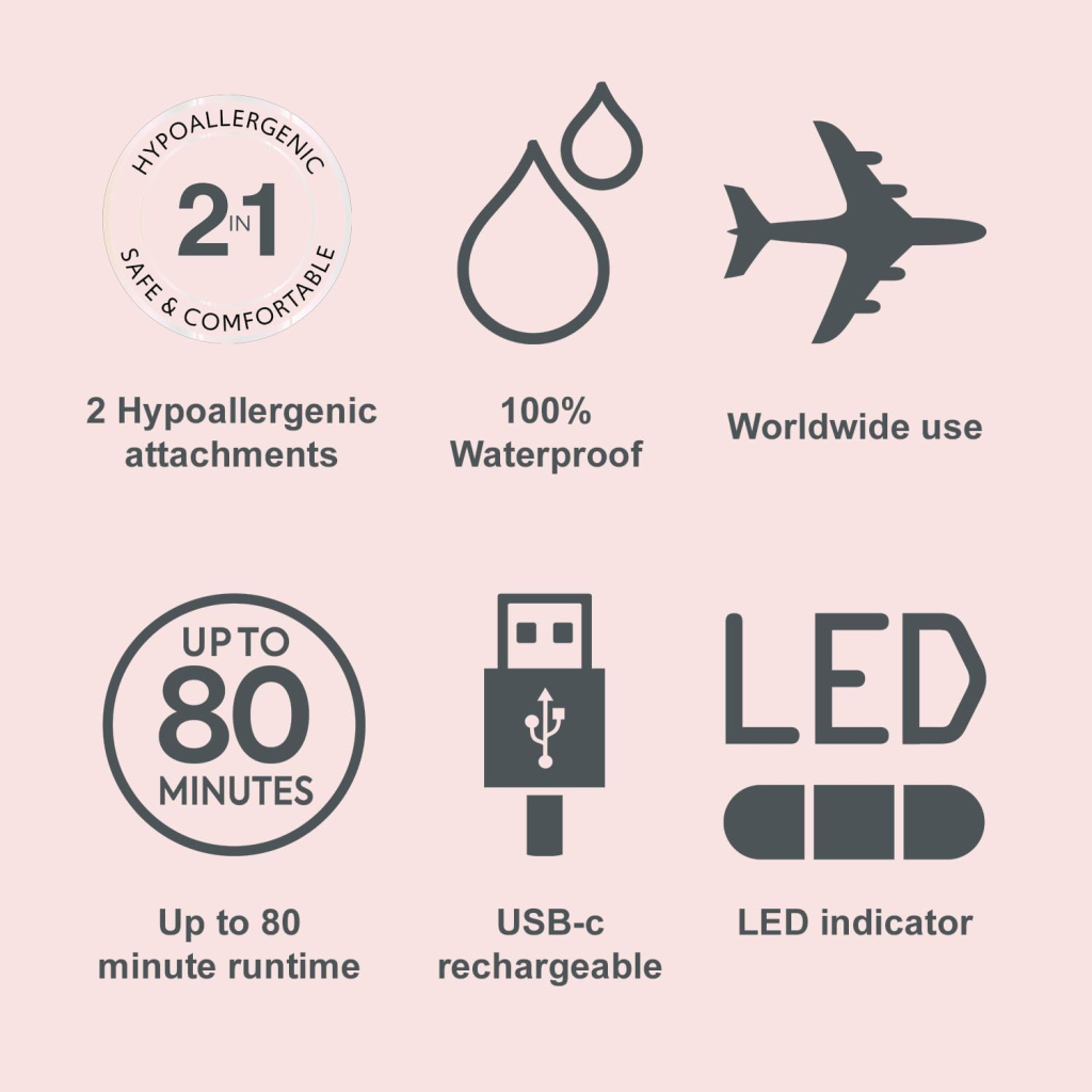 Тример Remington WFS200 - зображення 6