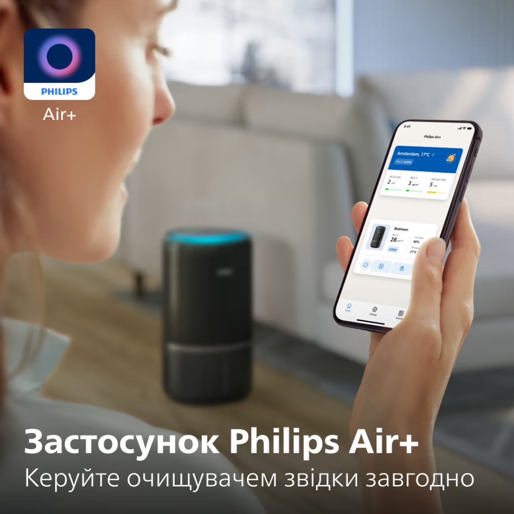 Очисник повітря Philips AC3421/13 - зображення 11