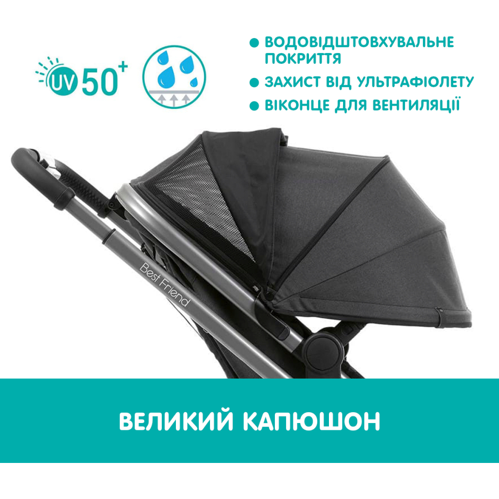 Коляска Chicco Best Friend Pro Stroller Чорна (79866.42) - зображення 6