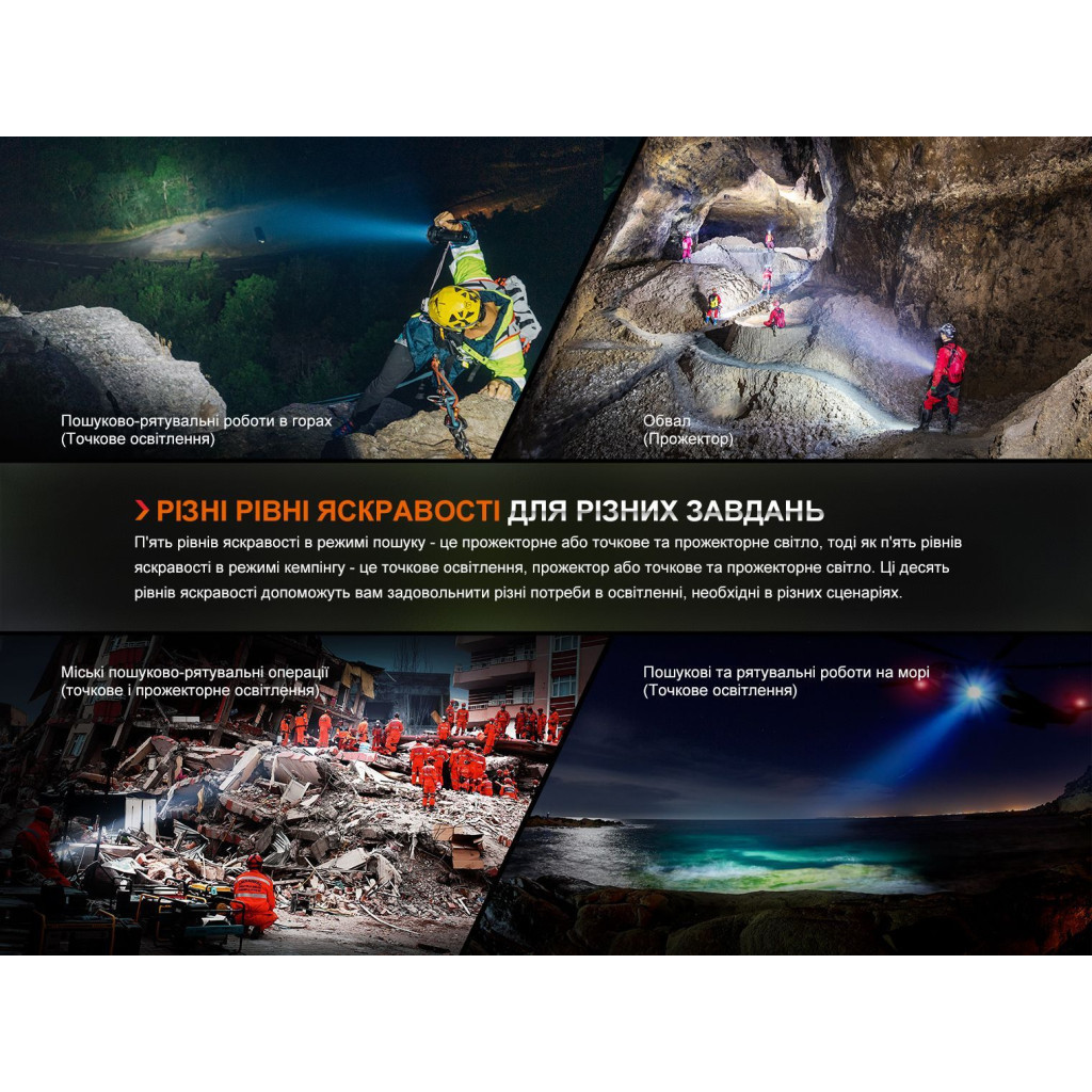 Ліхтар Fenix LR60R - зображення 11