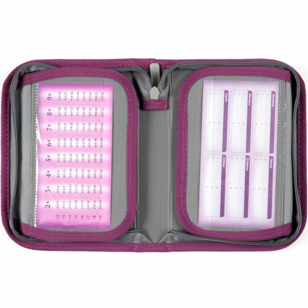 Пенал Kite Education College line (K20-622-3) - зображення 4