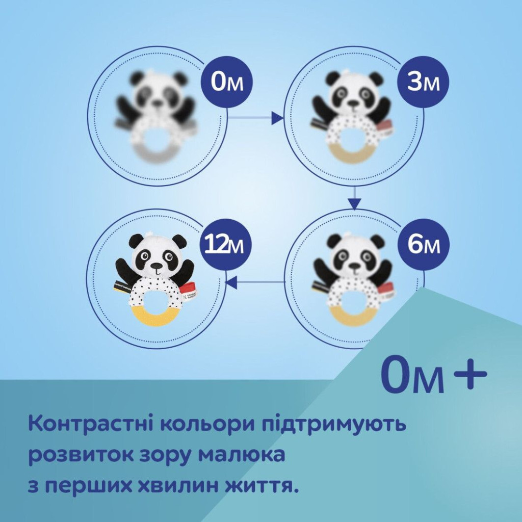 Брязкальце Canpol з прорізувачем BabiesBoo (68/086) - изображение 11