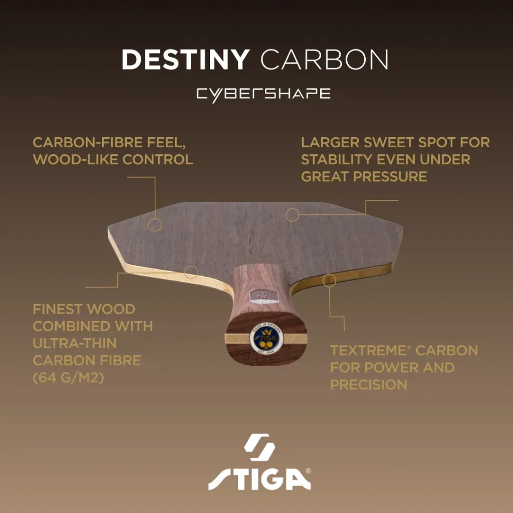 Основа для ракетки Stiga Destiny Carbon Cybershape Master (1600-2602-35) (932080) - picture 6