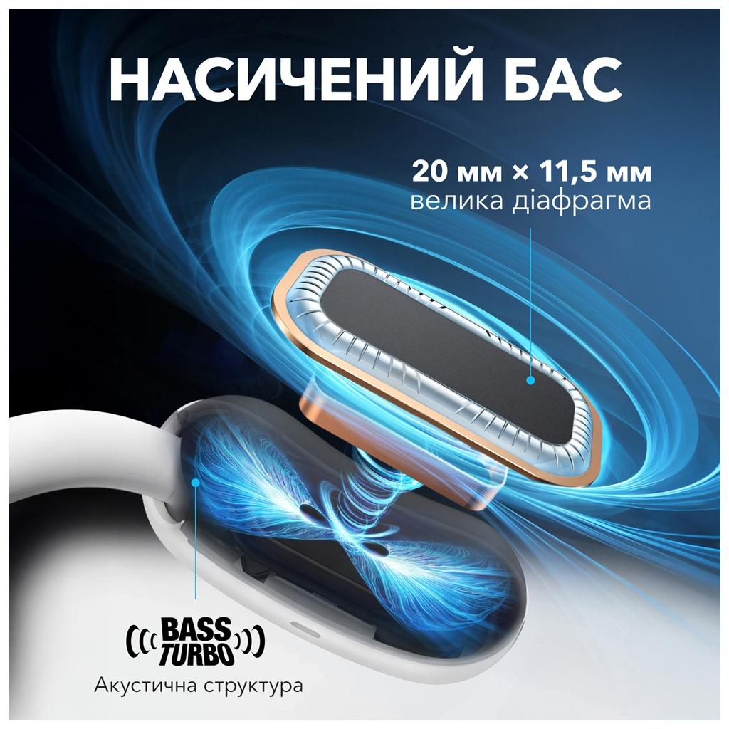 Навушники Anker SoundСore AeroFit 2 White (A3874G21) - зображення 11