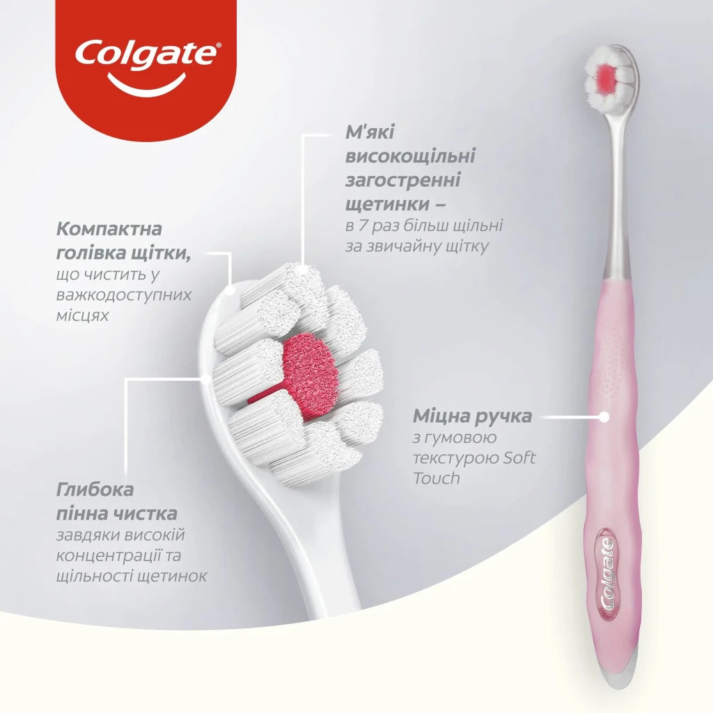 Зубна щітка Colgate 3D Density м'яка Помаранчева (2172000000032) - зображення 3