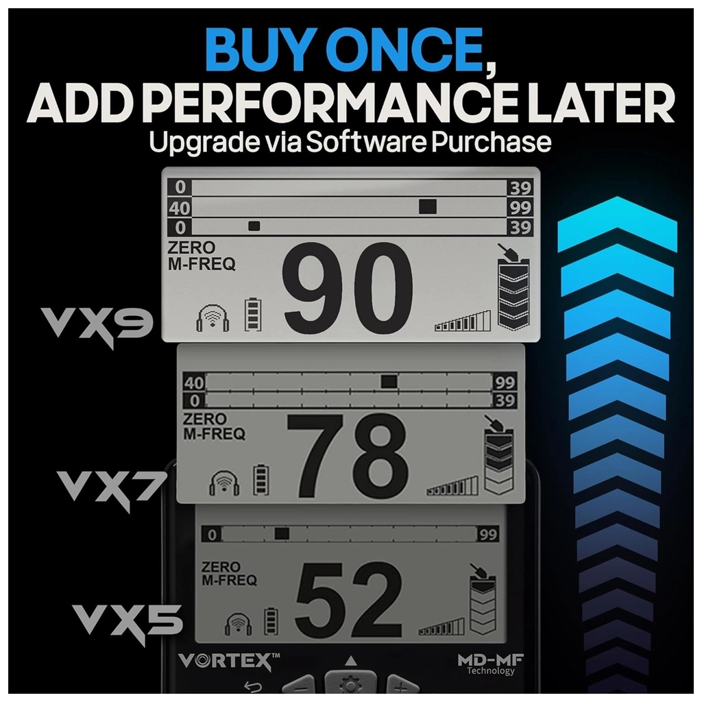 Металошукач Garrett Vortex VX5 8.5x11 Raider - picture 11