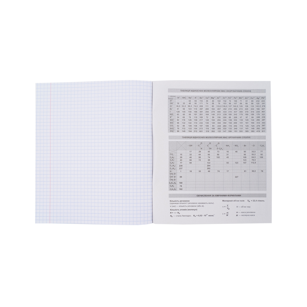 Зошит Kite предметний Cat 48 аркушів, клітинка, хімія (K23-240-22) - зображення 5