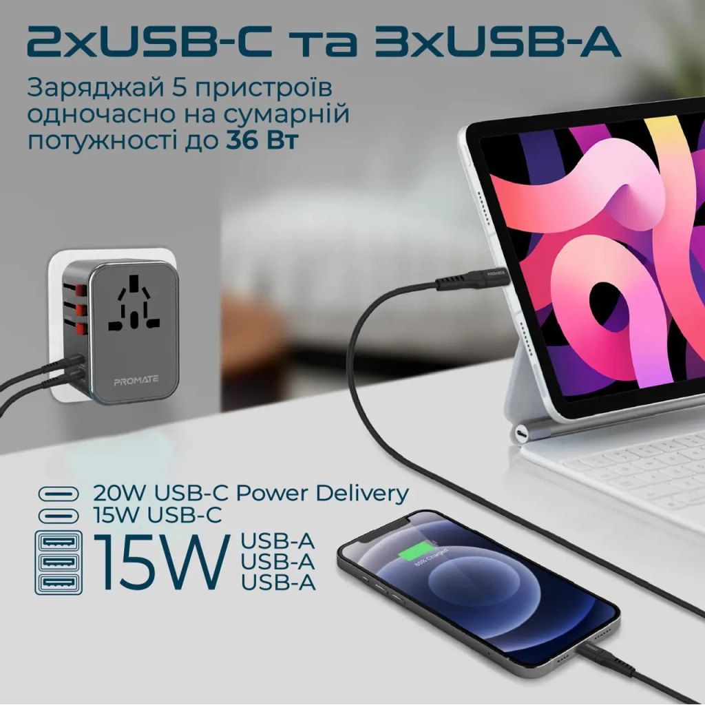 Зарядний пристрій Promate tripmate-36w.black - зображення 5