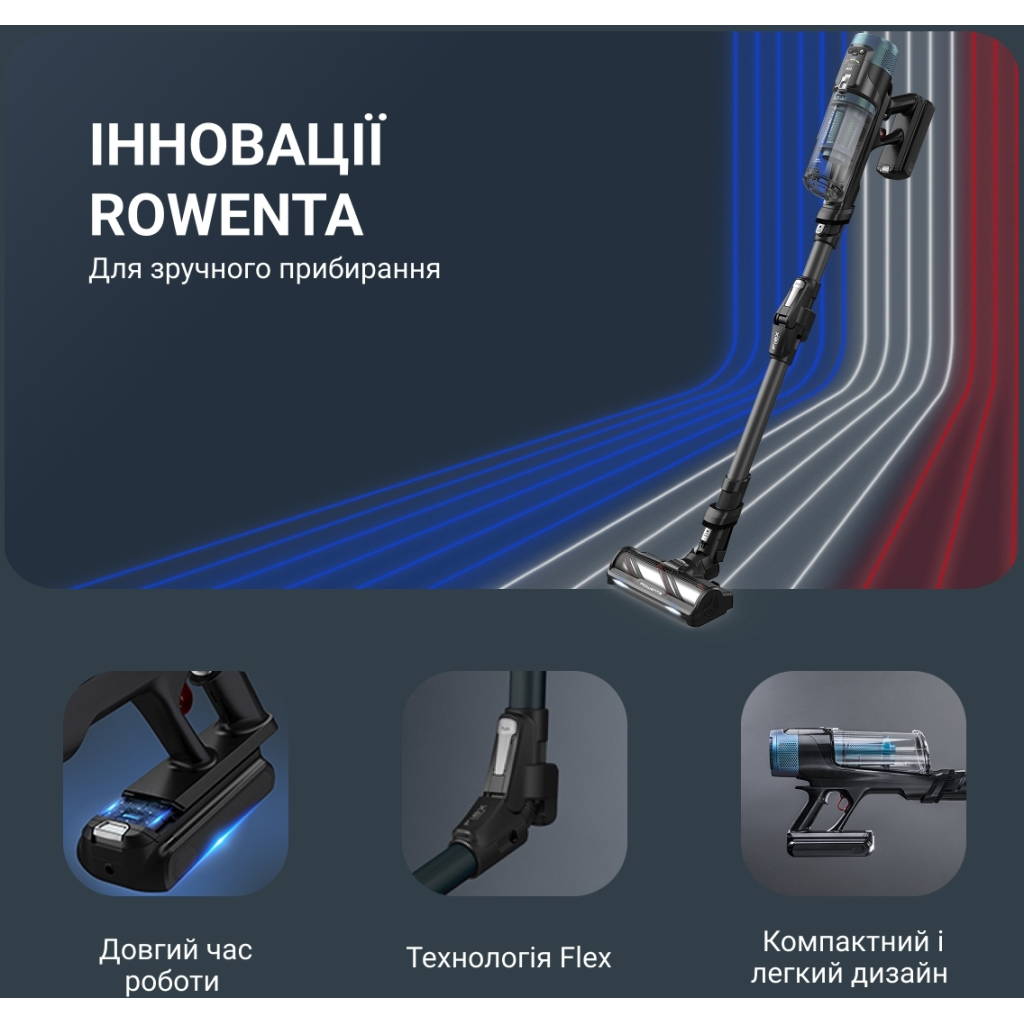 Пилосос Rowenta X-Force Flex 14.80 (RH9BC1WO) - изображение 8