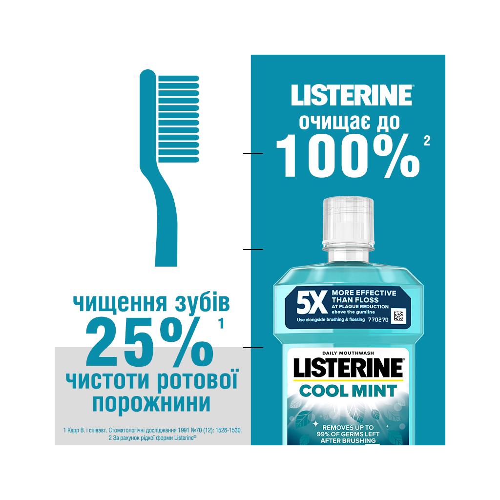 Ополіскувач для порожнини рота Listerine Свіжа м'ята 250 мл (3574660639643/5010123703509) - изображение 12