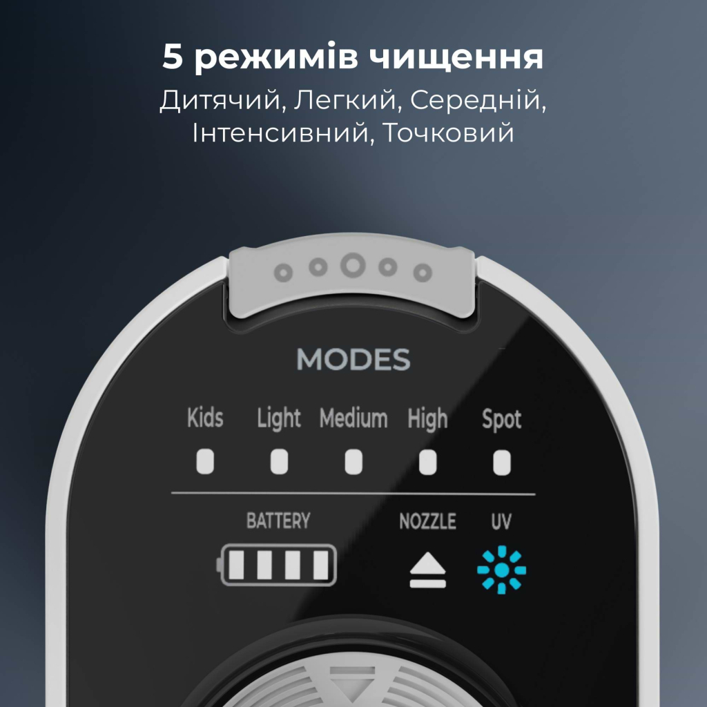 Іригатор AENO DI3 (ADI0003) - зображення 3