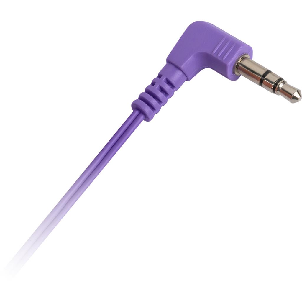 Навушники Panasonic RP-HJE118GU-V - зображення 3