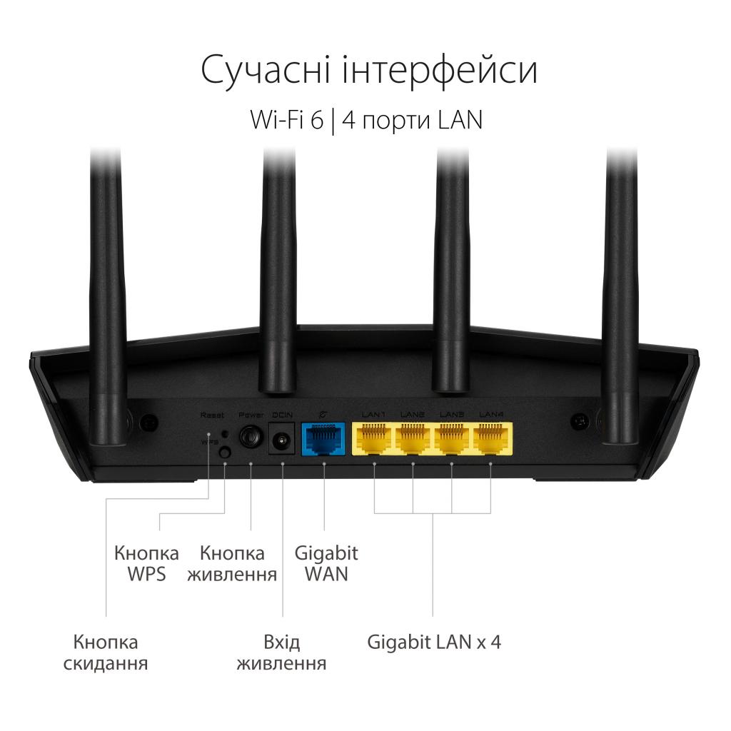 Маршрутизатор ASUS RT-AX55 - зображення 8